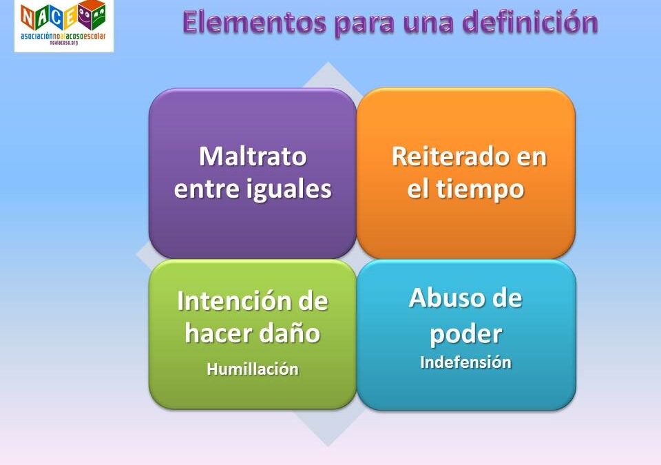 Guía de actuación frente al acoso escolar