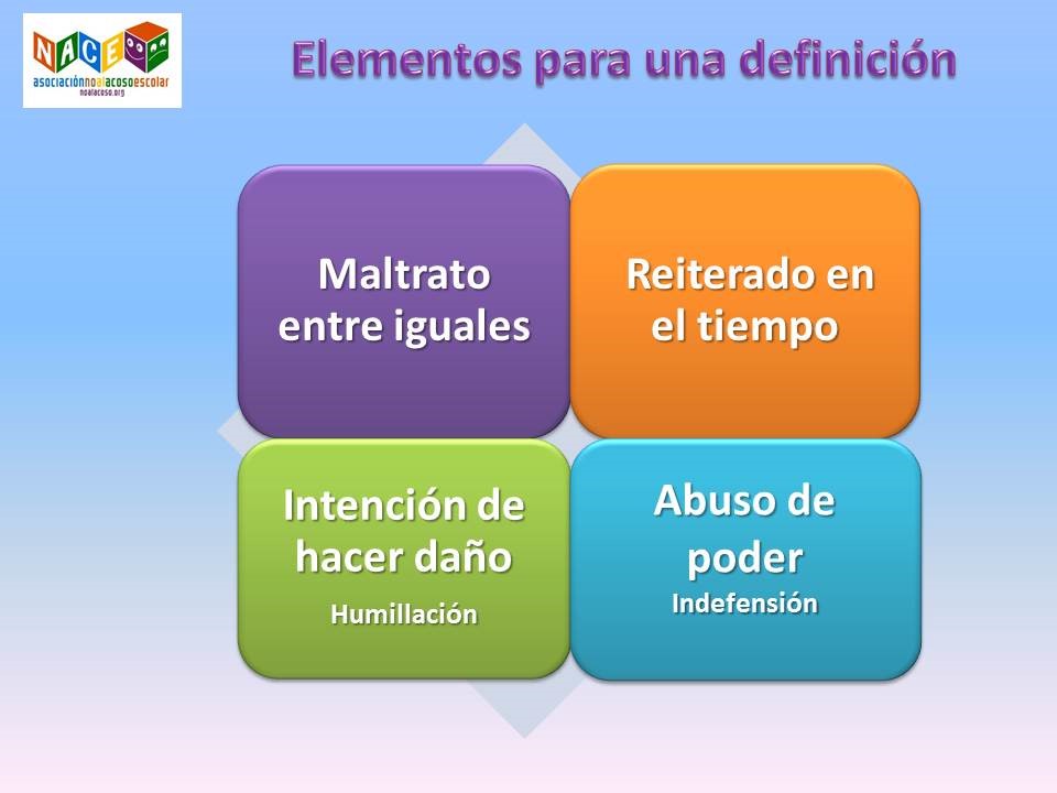 elementos para definir el acoso, basicos para poder combatirlo
